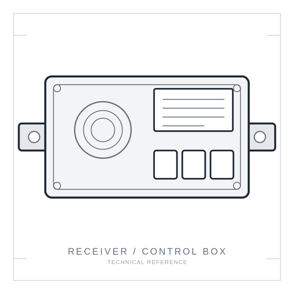 12V Kids Cruiser - Compatible Receiver