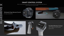 Load image into Gallery viewer, AQUAMARINA BLUEDRIVE X Water Propulsion System