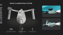 Load image into Gallery viewer, AQUAMARINA BLUEDRIVE X Water Propulsion System