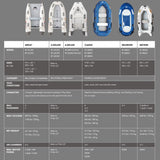 AQUA MARINA Inflatable Speed Boat U-DELUXE